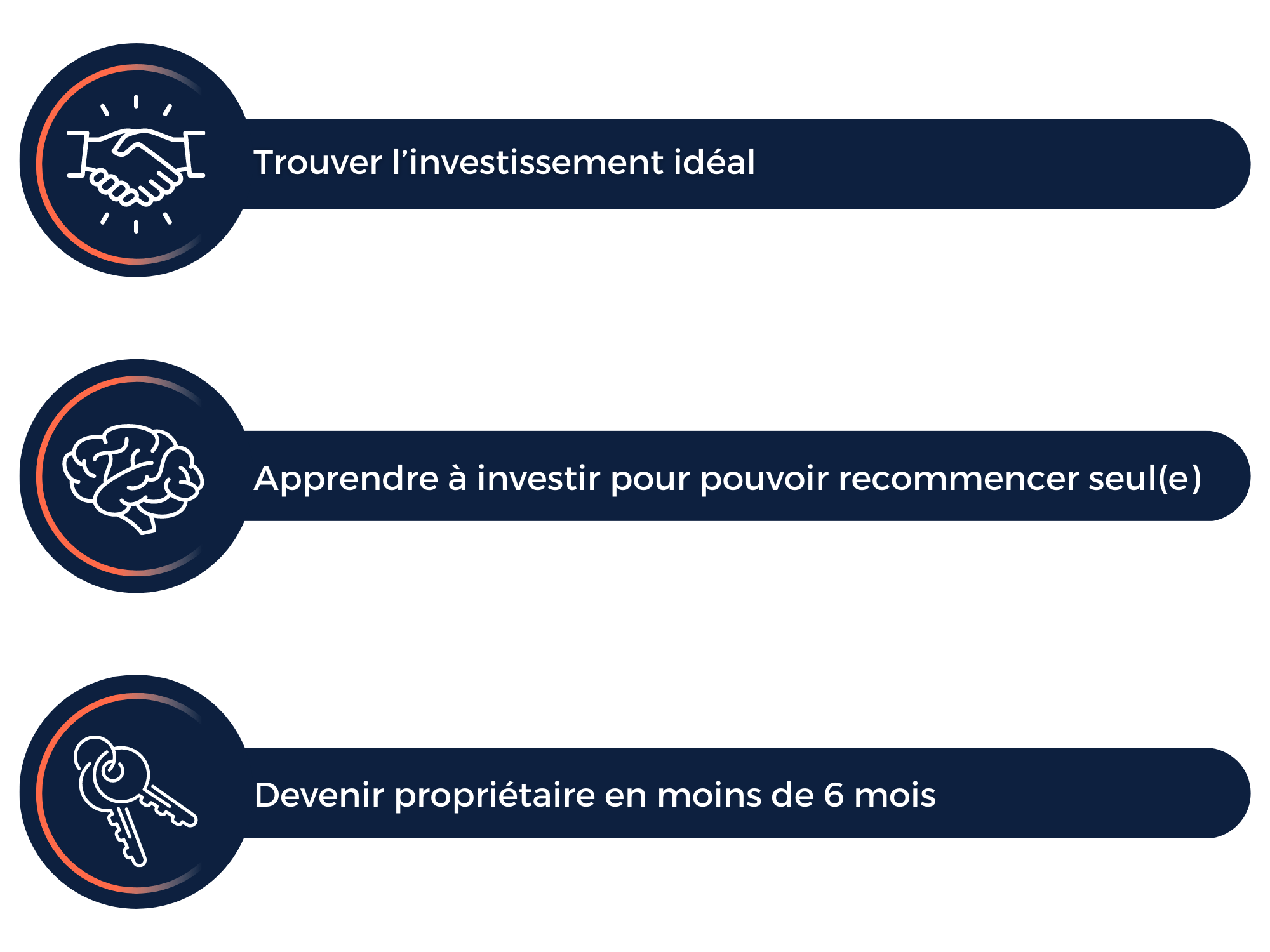 se créer un patrimoine immobilier