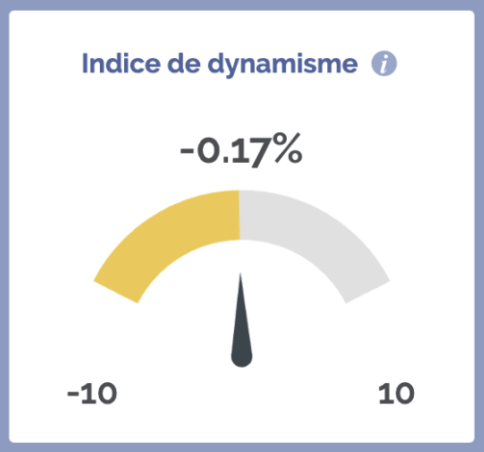 entreprise bourgoin jallieu