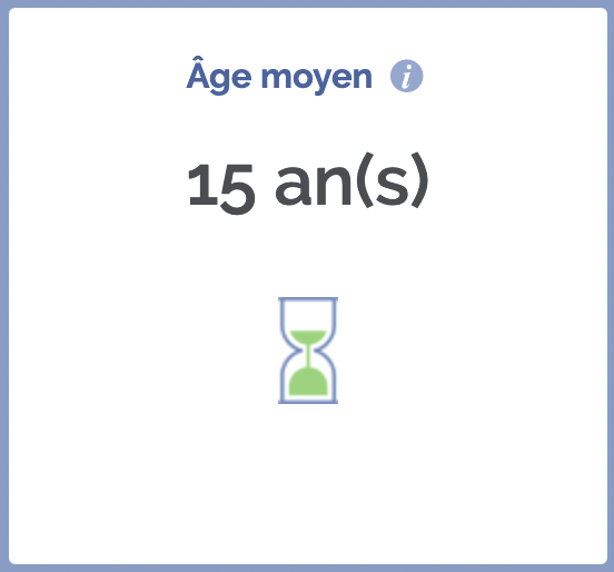 age entreprise tours